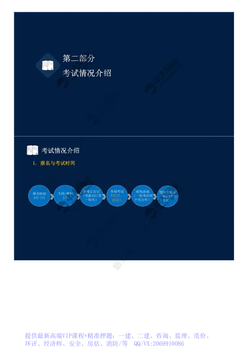 WM_01.备考预习（一）.mp4_监理工程师_2025监理工程师_2025年监理工程师-各大机构_2025年监理-概论_机构4-ZD_00.备考预习_讲义