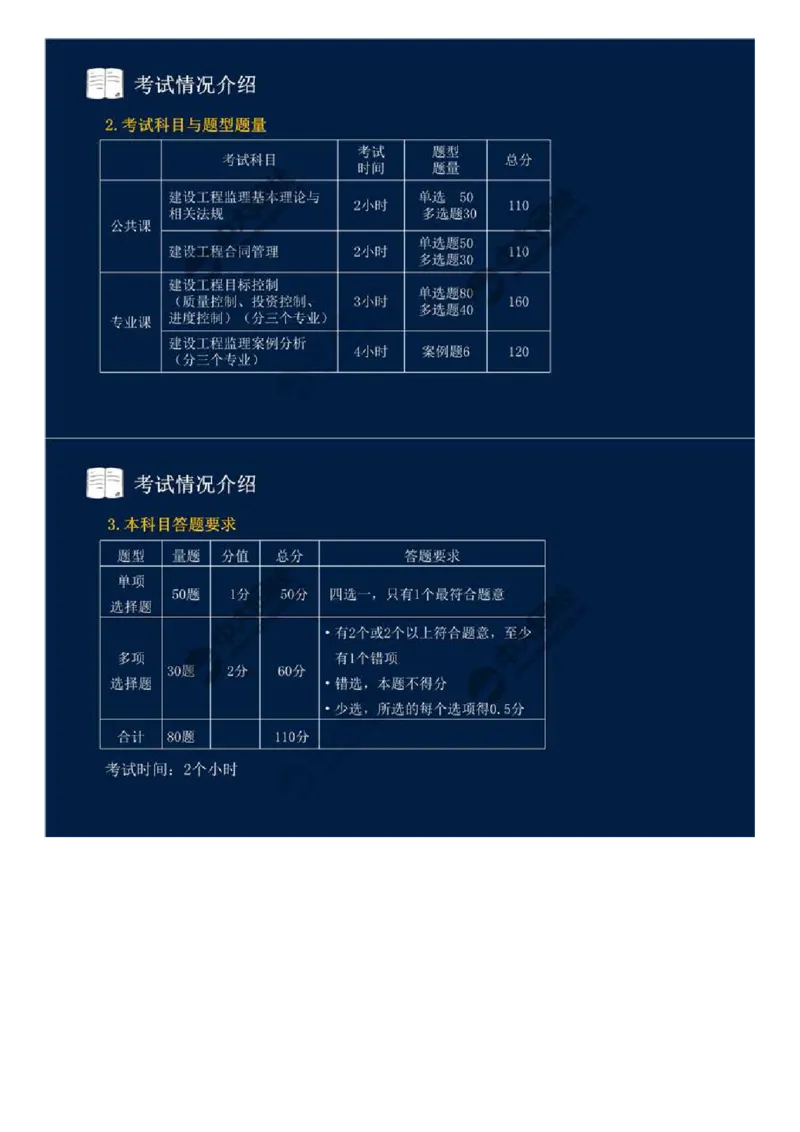 WM_01.备考预习（一）.mp4_监理工程师_2025监理工程师_2025年监理工程师-各大机构_2025年监理-概论_机构4-ZD_00.备考预习_讲义