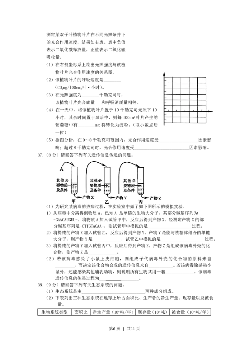 2006年上海高考生物真题及答案_生物高考真题试卷_旧1990-2007&middot;高考生物真题_1990-2007&middot;高考生物真题&middot;PDF_上海