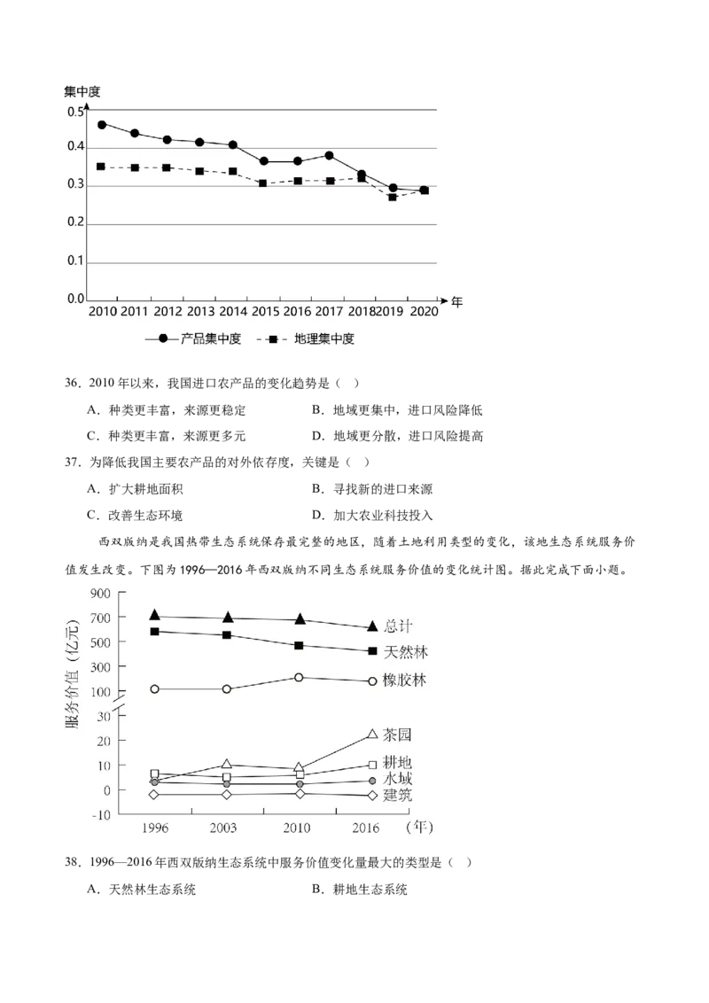 山东省滕州市第一中学2024-2025学年高二下学期3月单元过关考试地理Word版含答案_2024-2025高二（7-7月题库）_2025年04月试卷(1)