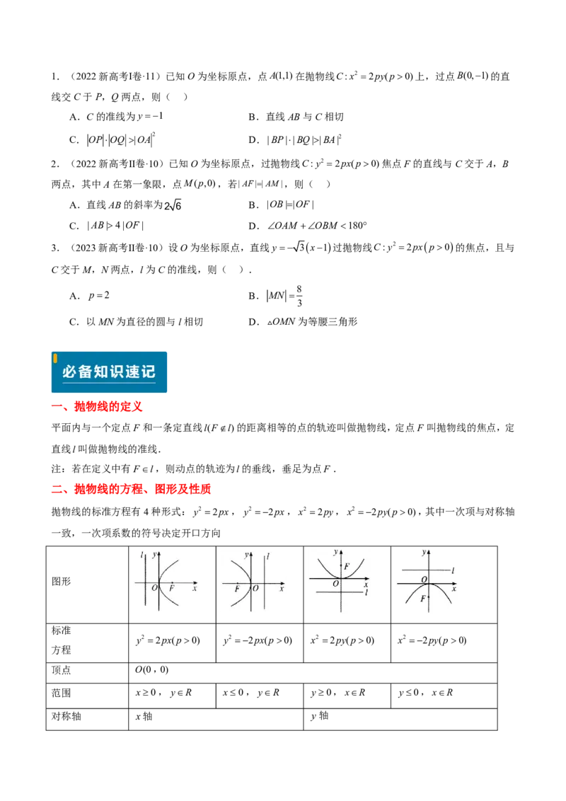 专题17抛物线（2大考向真题解读）-原卷版_2024-2025高三（6-6月题库）_2024年08月试卷_08202025版《真题题源解密-专题分类》数学