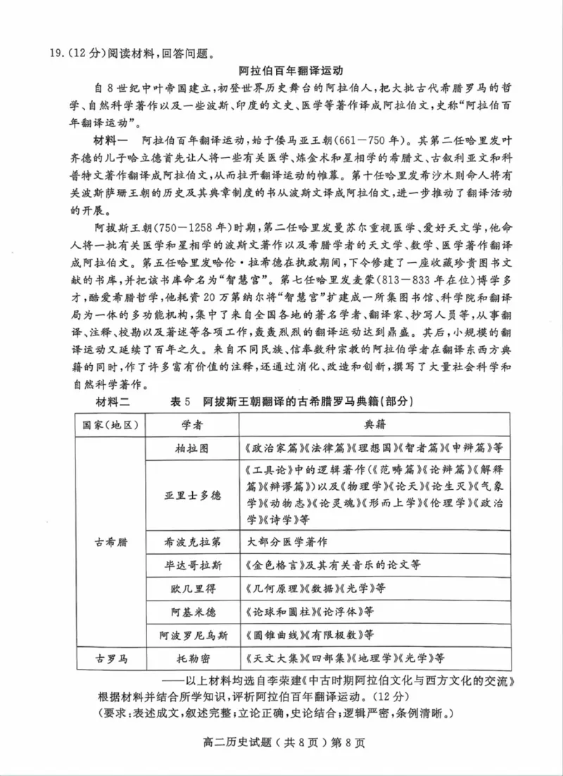 山东省聊城市2023-2024学年高二下学期期末教学质量抽测考试+历史_2024-2025高二（7-7月题库）_2024年07月试卷_0722山东省聊城市2023-2024学年高二下学期期末教学质量抽测考试