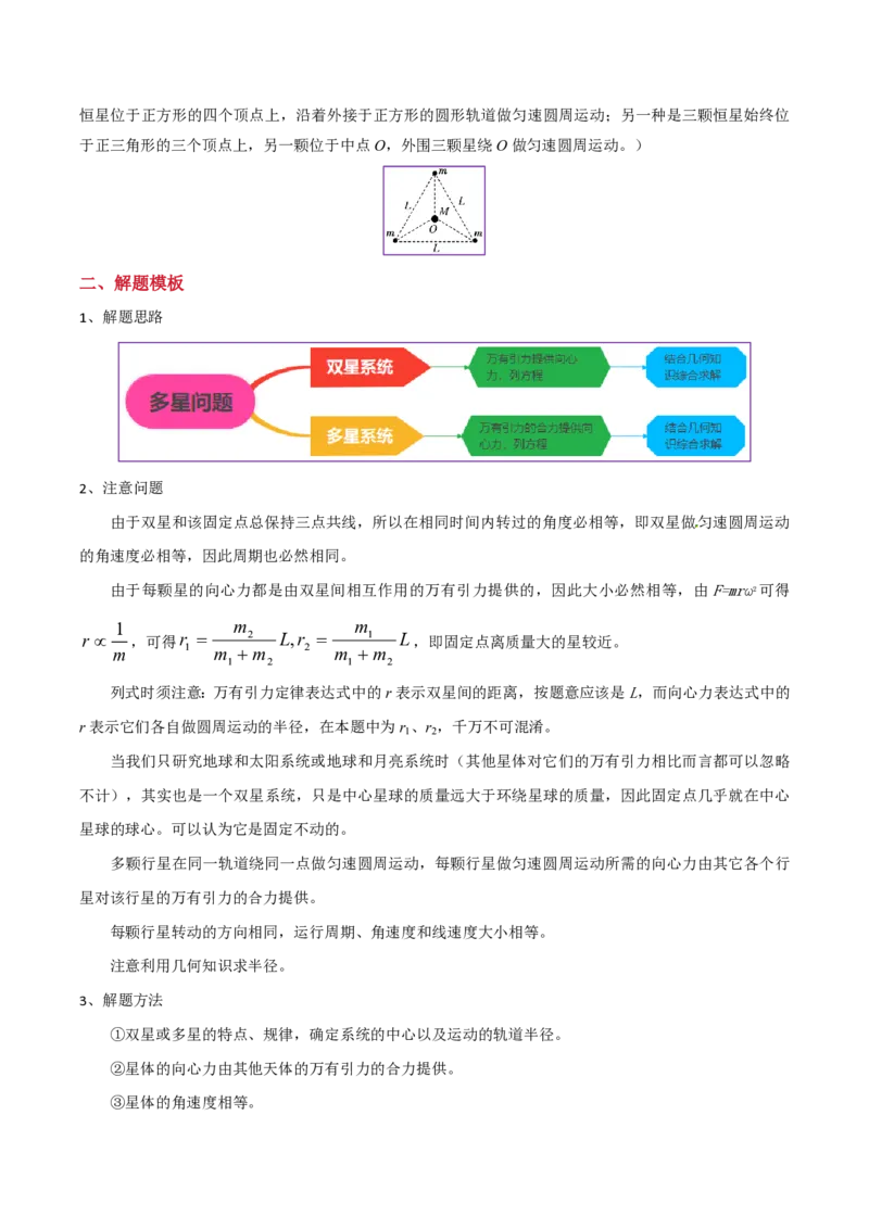 模板06万有引力与航天（四大题型）（原卷版）_2024-2025高三（6-6月题库）_2025年01月试卷_01012025年高考物理答题技巧与模板构建
