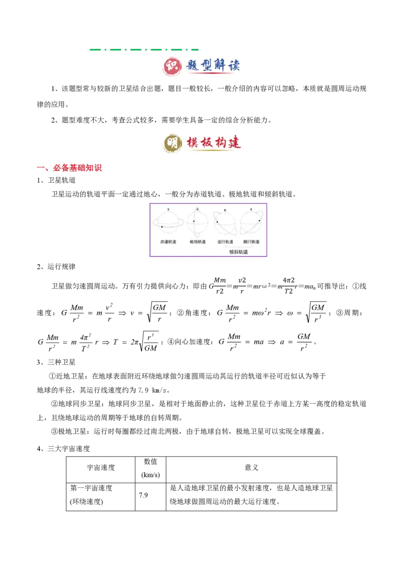 模板06万有引力与航天（四大题型）（原卷版）_2024-2025高三（6-6月题库）_2025年01月试卷_01012025年高考物理答题技巧与模板构建