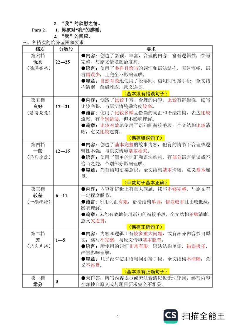 山东省东营市2024-2025学年高二上学期1月期末英语试题（PDF版，含答案，含听力原文无音频）_2024-2025高二（7-7月题库）_2025年02月试卷_0219江西省南昌市2024-2025学年高二上学期期末考试