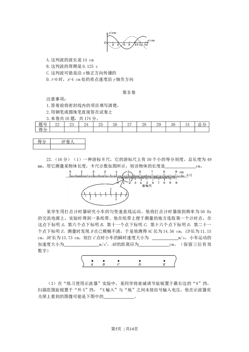 2007年天津高考理科综合真题及答案_化学高考真题试卷_旧1990-2007&middot;高考化学真题_1990-2007&middot;高考化学真题&middot;word_2001-2007年各地理综历年真题_天津