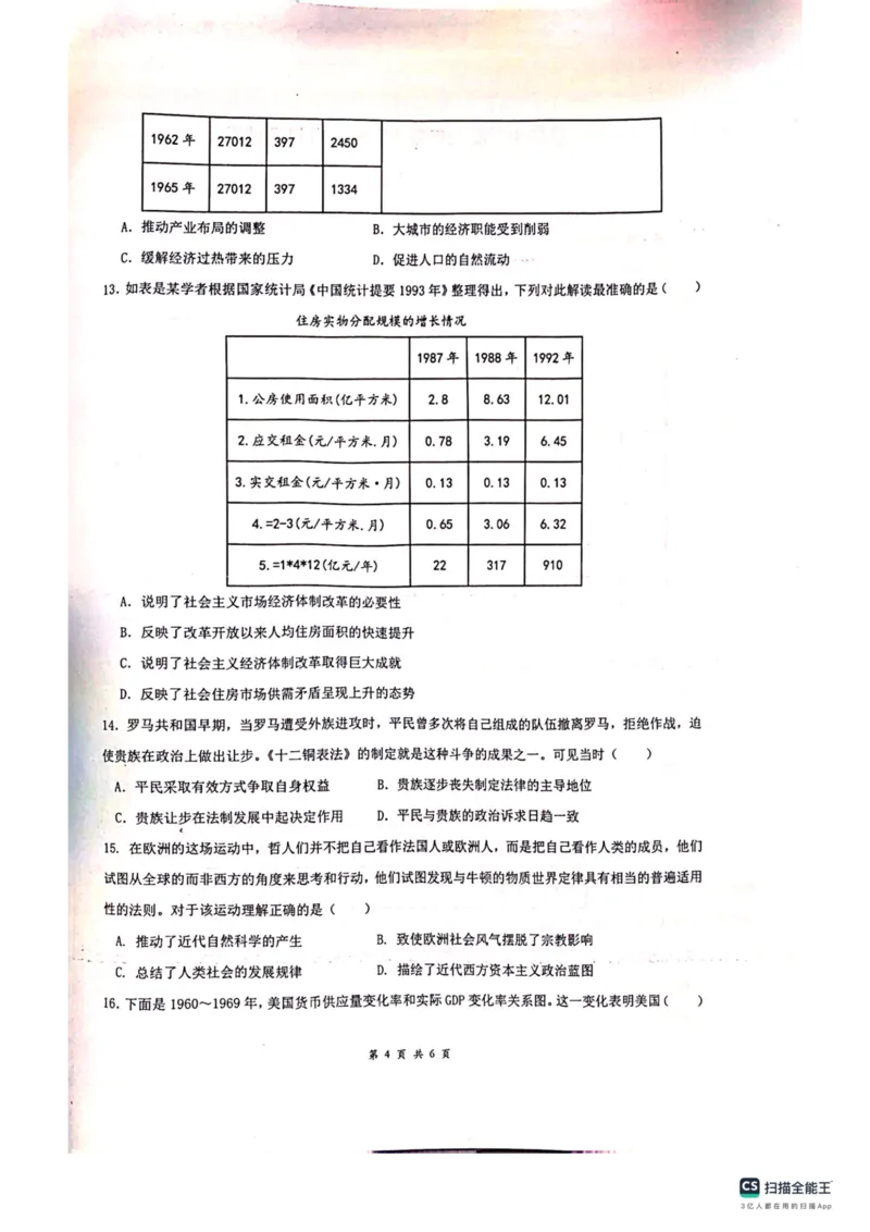 贵州省贵阳市清华中学2024届高三上学期10月月考历史(1)_2023年11月_01每日更新_01号_2024届贵州省贵阳市清华中学高三上学期10月月考