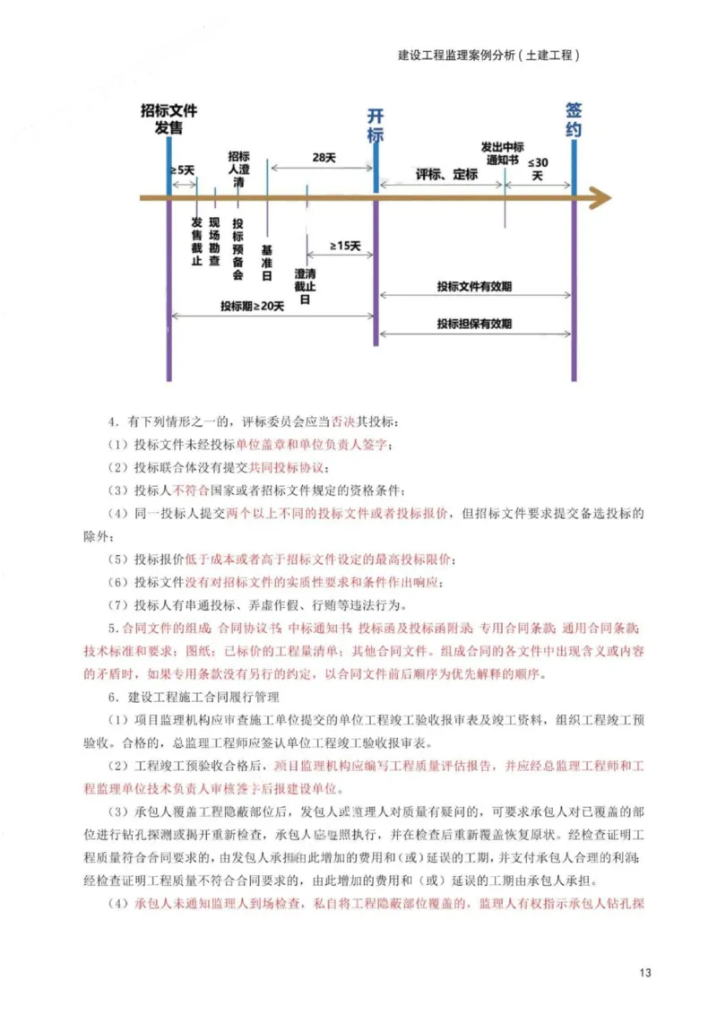 WM_233-土建案例-考前30页纸_监理工程师_2025监理工程师_2025年监理工程师-各大机构_2025年监理-土建案例_机构3-223_06.考前30页