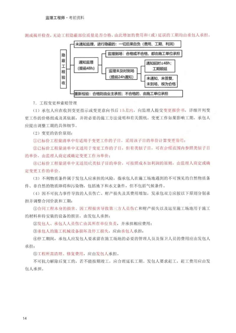 WM_233-土建案例-考前30页纸_监理工程师_2025监理工程师_2025年监理工程师-各大机构_2025年监理-土建案例_机构3-223_06.考前30页