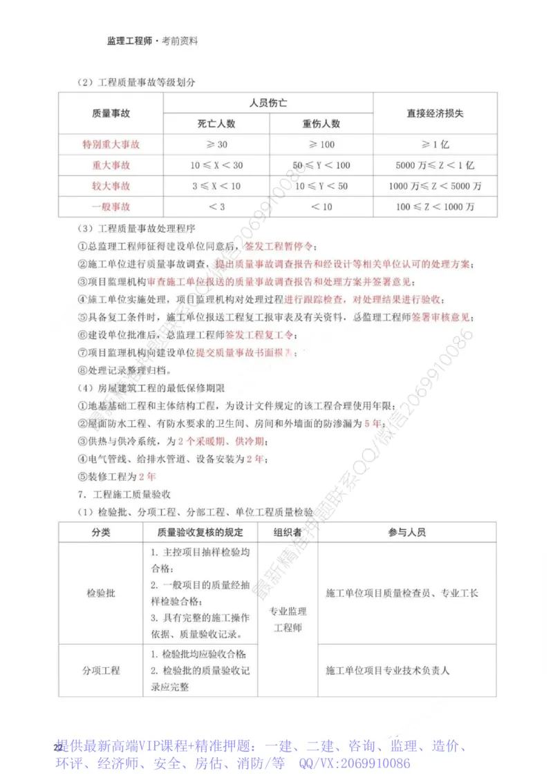 WM_233-土建案例-考前30页纸_监理工程师_2025监理工程师_2025年监理工程师-各大机构_2025年监理-土建案例_机构3-223_06.考前30页