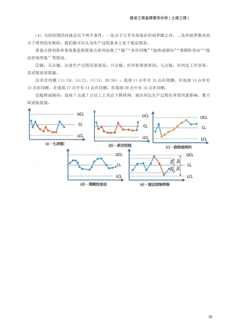 WM_233-土建案例-考前30页纸_监理工程师_2025监理工程师_2025年监理工程师-各大机构_2025年监理-土建案例_机构3-223_06.考前30页
