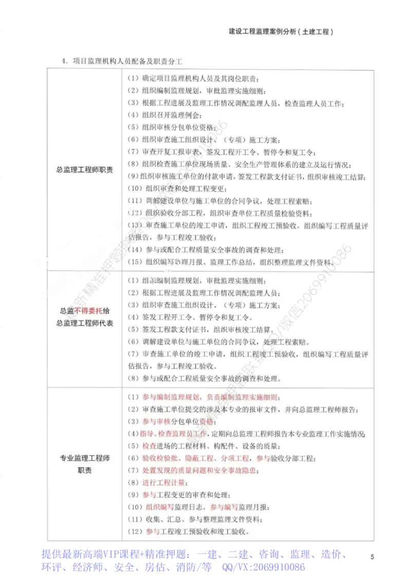 WM_233-土建案例-考前30页纸_监理工程师_2025监理工程师_2025年监理工程师-各大机构_2025年监理-土建案例_机构3-223_06.考前30页