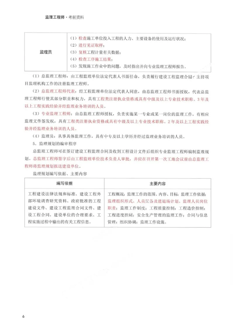 WM_233-土建案例-考前30页纸_监理工程师_2025监理工程师_2025年监理工程师-各大机构_2025年监理-土建案例_机构3-223_06.考前30页