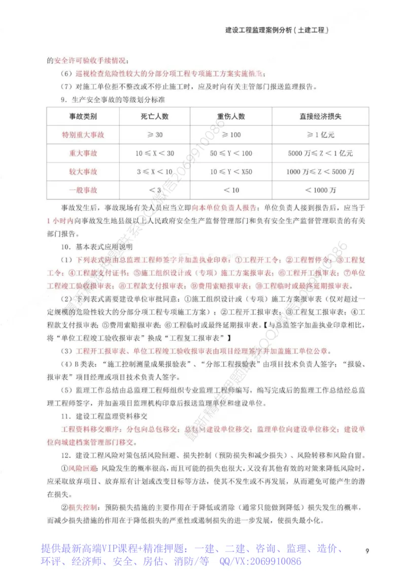 WM_233-土建案例-考前30页纸_监理工程师_2025监理工程师_2025年监理工程师-各大机构_2025年监理-土建案例_机构3-223_06.考前30页