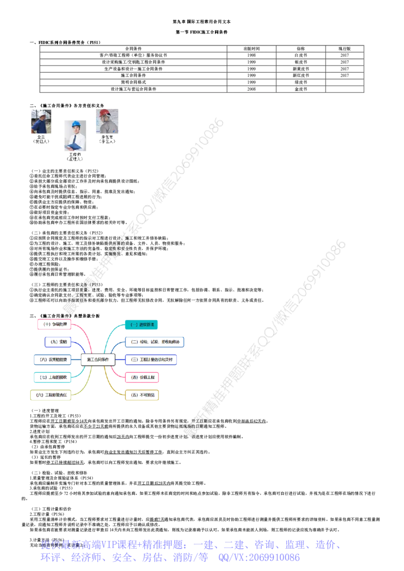 WM_09-第01讲　国际工程常用合同文本_监理工程师_2025监理工程师_2025年监理工程师-各大机构_2025年监理-合同_机构2-JG_03.考前串讲-尹.嘉_讲义