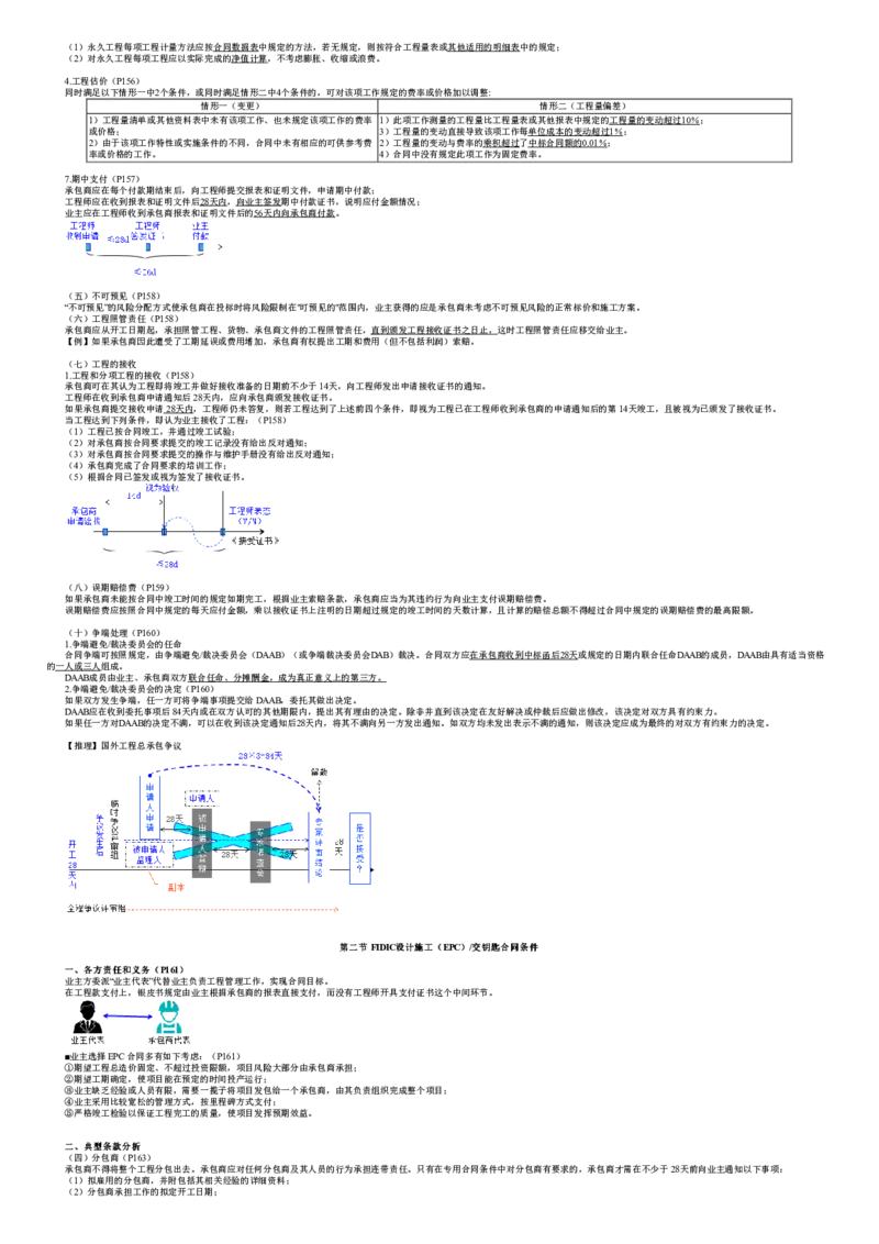 WM_09-第01讲　国际工程常用合同文本_监理工程师_2025监理工程师_2025年监理工程师-各大机构_2025年监理-合同_机构2-JG_03.考前串讲-尹.嘉_讲义