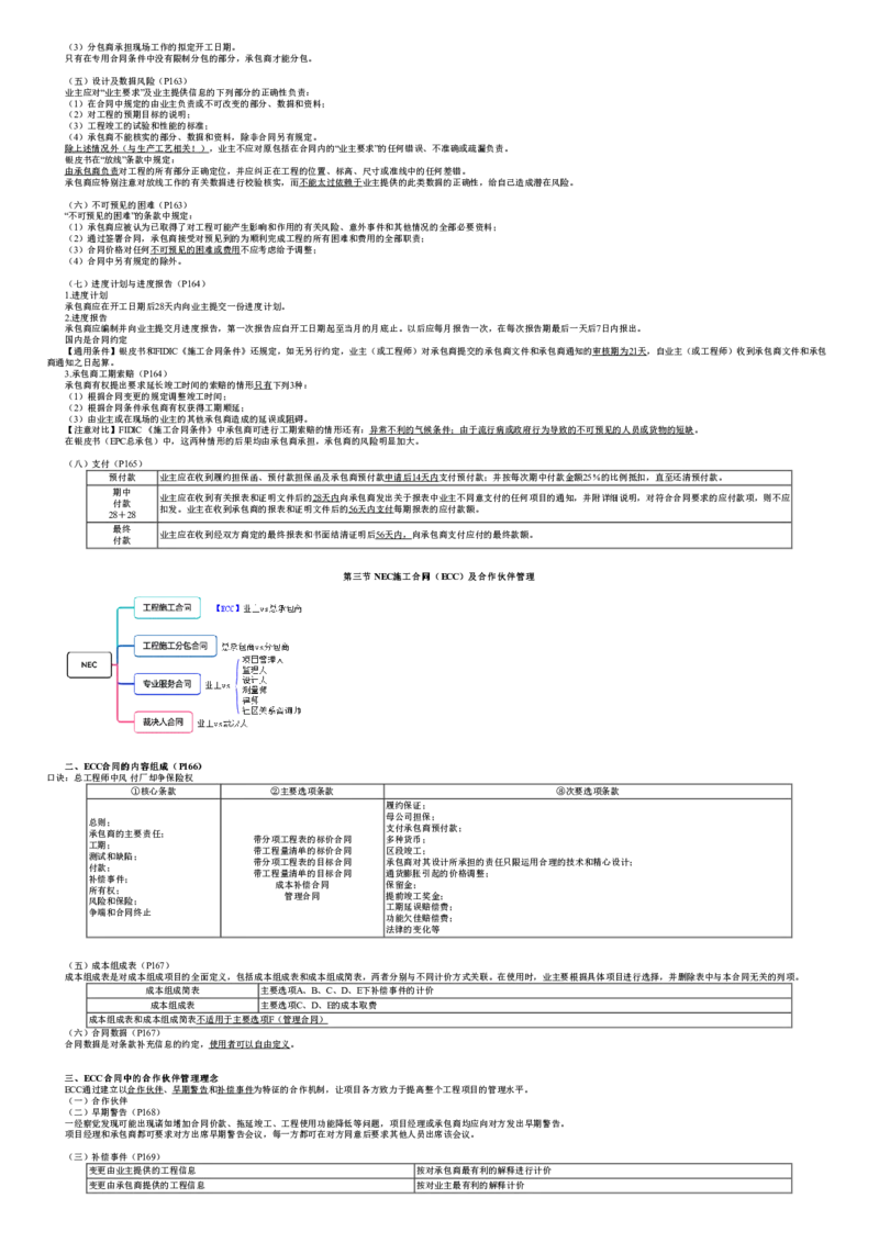 WM_09-第01讲　国际工程常用合同文本_监理工程师_2025监理工程师_2025年监理工程师-各大机构_2025年监理-合同_机构2-JG_03.考前串讲-尹.嘉_讲义