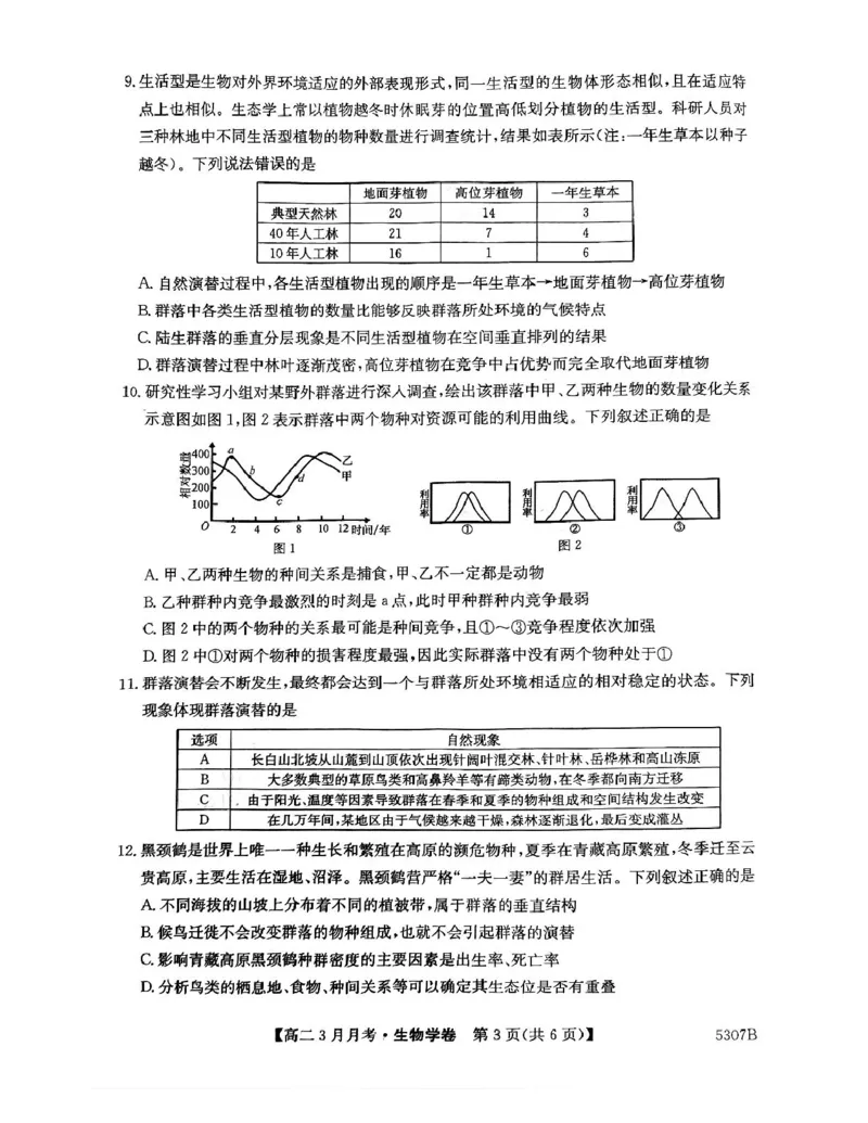 安徽省蚌埠市固镇县固镇县毛钽厂实验中学2024-2025学年高二下学期3月月考生物学试卷_2024-2025高二（7-7月题库）_2025年03月试卷