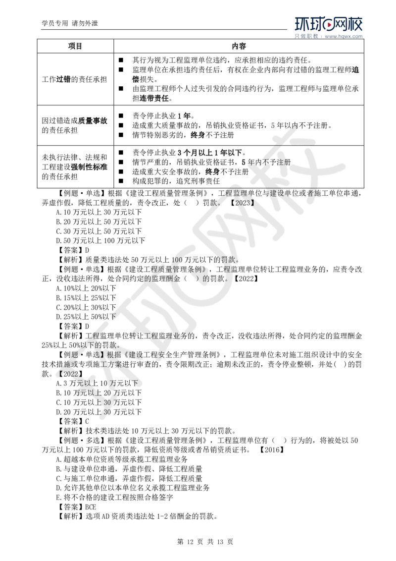 WM_01.导学及第一章第一节建设工程监理性质及法律地位_监理工程师_2025监理工程师_2025年监理工程师-各大机构_2025年监理-概论_机构1-HQ_01.精讲班-王.竹梅_讲义