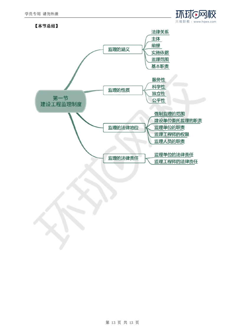 WM_01.导学及第一章第一节建设工程监理性质及法律地位_监理工程师_2025监理工程师_2025年监理工程师-各大机构_2025年监理-概论_机构1-HQ_01.精讲班-王.竹梅_讲义