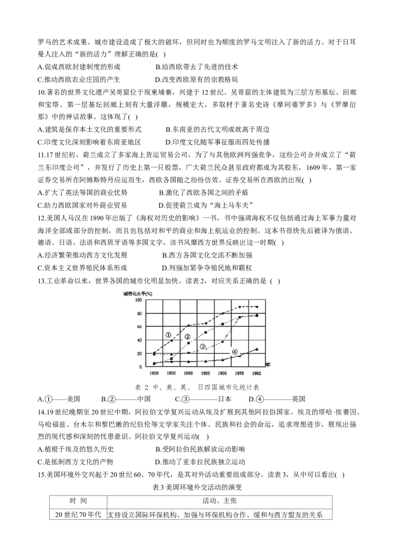 湖北省重点高中智学联盟2024-2025学年高二下学期5月联考历史试卷_2024-2025高二（7-7月题库）_2025年05月试卷_0530湖北省重点高中智学联盟2024-2025学年高二下学期5月联考