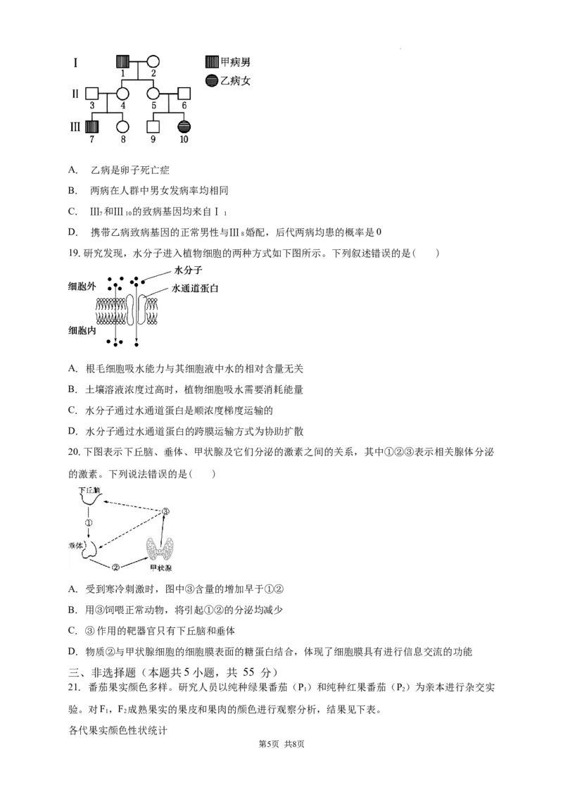 2025-2025学年度高二上学期第一次月考生物试卷_2025年10月高二试卷_251023吉林省白城市第一中学2025-2026学年高二上学期第一次月考