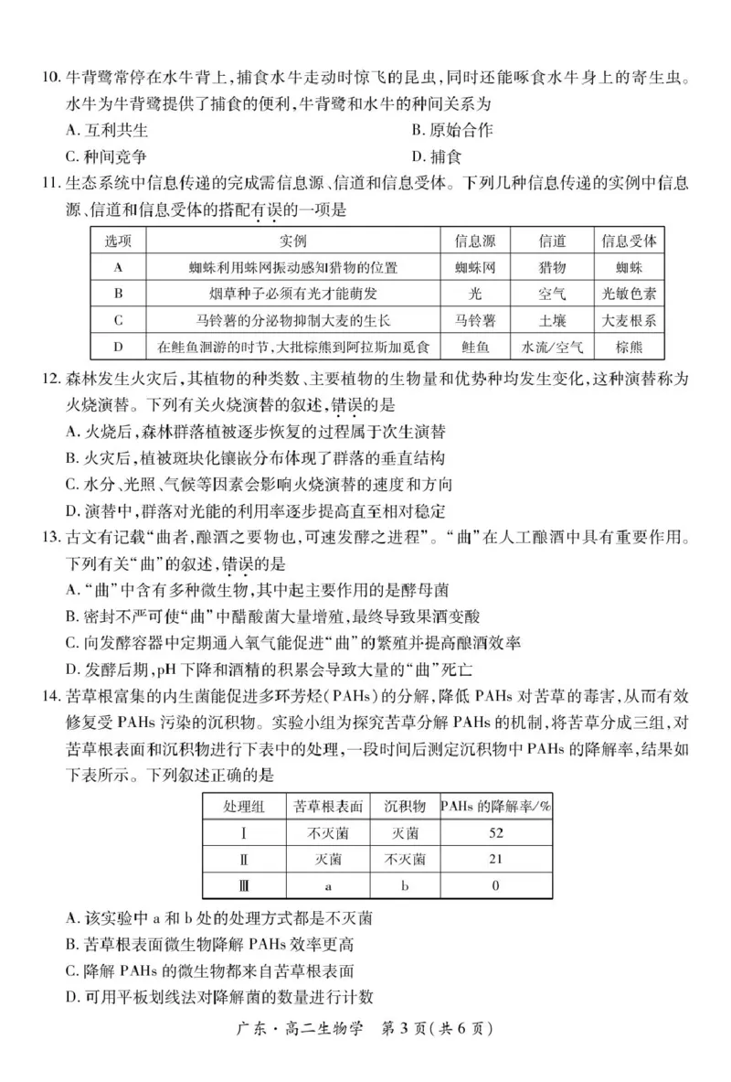 广东省2024-2025学年高二下学期期中联考试题生物PDF版含解析_2024-2025高二（7-7月题库）_2025年04月试卷(1)_0429广东省2024-2025学年高二下学期期中联考试题