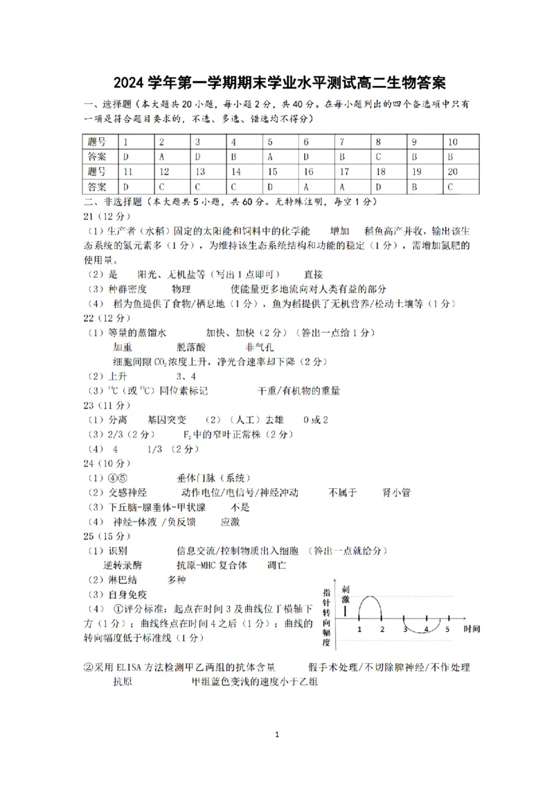 浙江省杭州市八县市2024-2025学年高二上学期期末学业水平测试生物PDF版含答案_2024-2025高二（7-7月题库）_2025年02月试卷_0225浙江省杭州市八县市2024-2025学年高二上学期期末学业水平测试