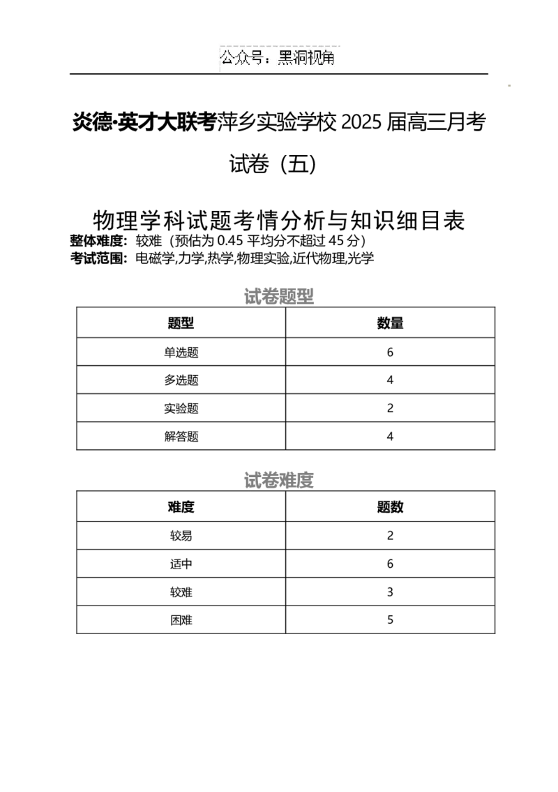 江西省萍乡市萍乡中学2025届高三上学期月考卷（五）物理细目表_2024-2025高三（6-6月题库）_2024年12月试卷_1219炎德英才大联考江西省萍乡中学2025届高三上学期月考卷（五）