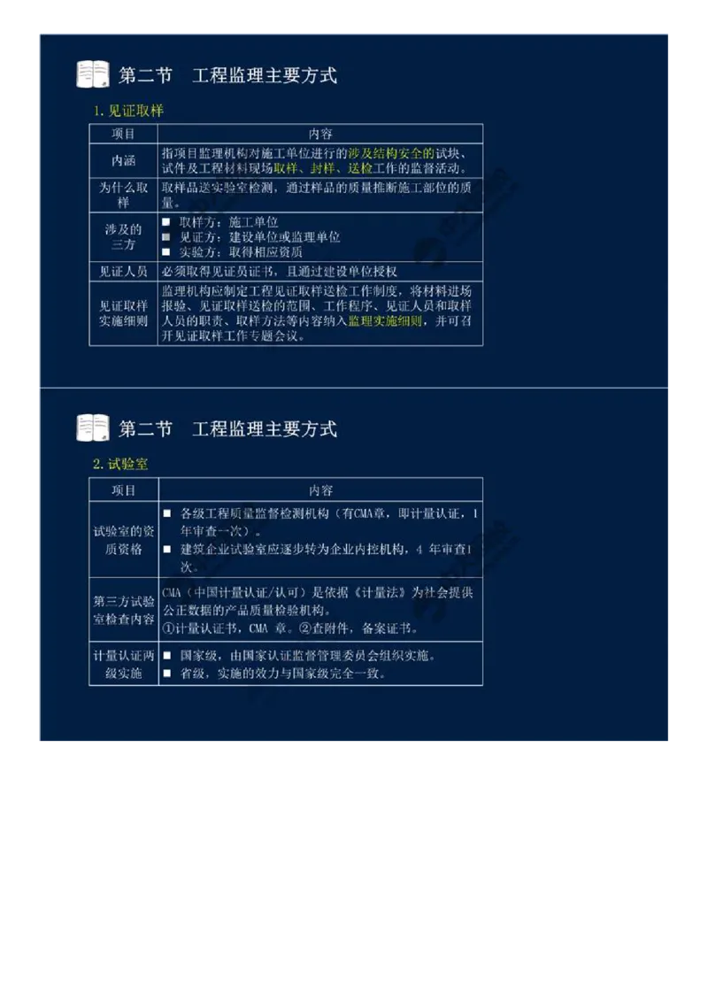 WM_38.第八章-第二节、第三节-工程监理主要方式、工程监理信息化.mp4_监理工程师_2025监理工程师_2025年监理工程师-各大机构_2025年监理-概论_机构4-ZD_01.精讲班-王.竹梅_讲义