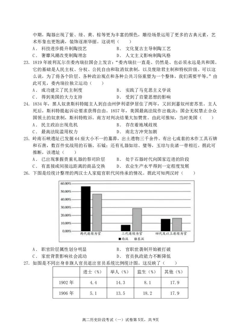 宝鸡中学2023级高二第一学期阶段考试（一）试题-历史_2024-2025高二（7-7月题库）_2024年10月试卷_1024陕西省宝鸡中学2024-2025学年高二上学期10月月考