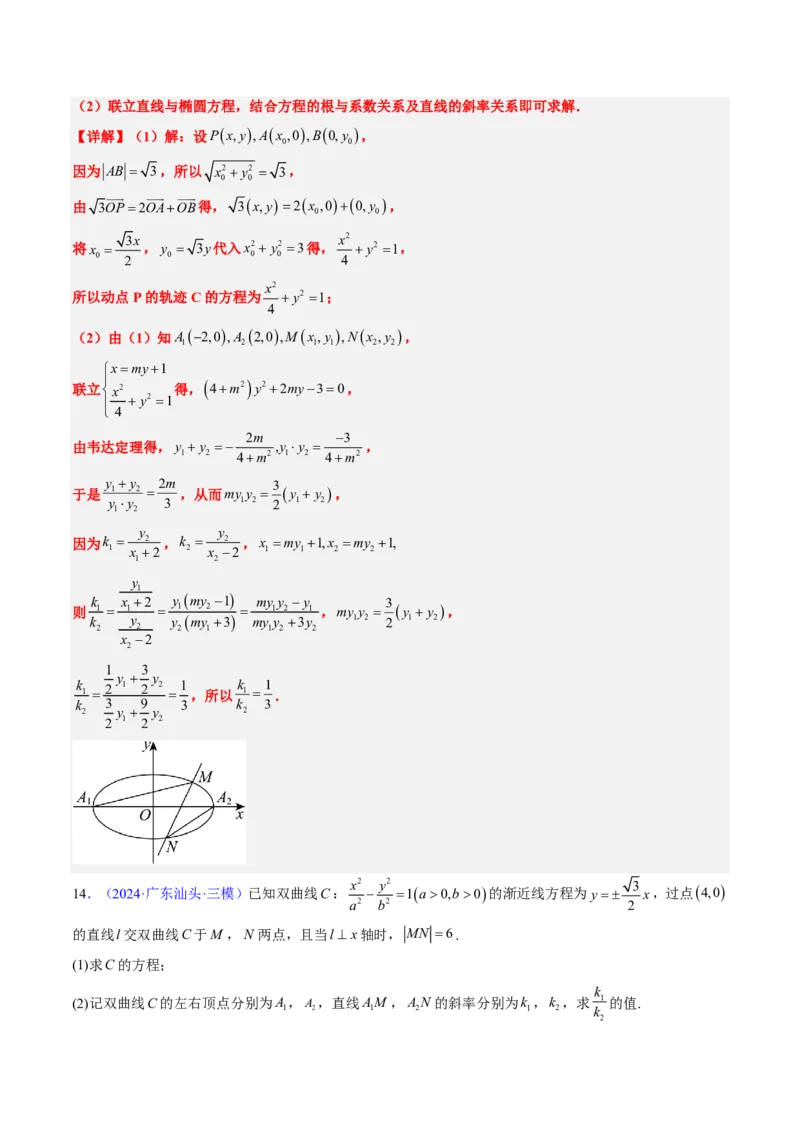 专题18圆锥曲线综合（10大考向真题解读）-解析版_2024-2025高三（6-6月题库）_2024年08月试卷_08202025版《真题题源解密-专题分类》数学