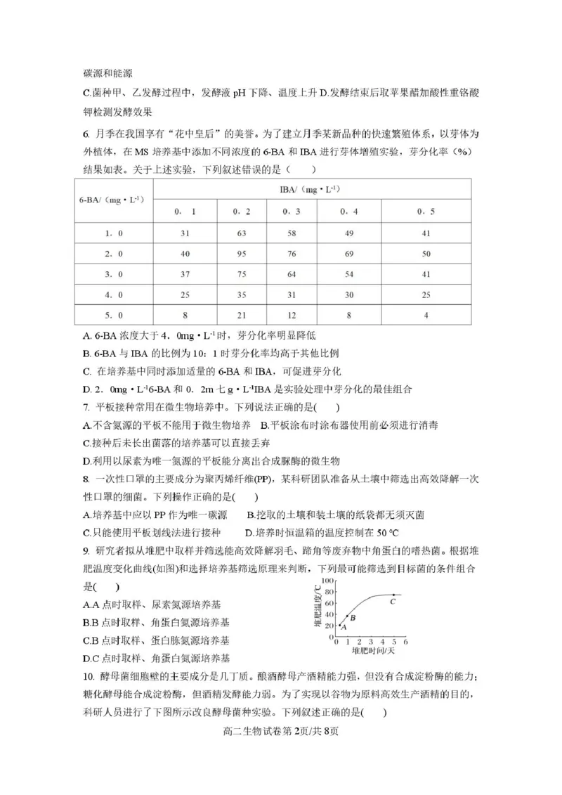 江苏省连云港市灌云县灌南县部分学校2024-2025学年高二下学期3月考试生物试题_2024-2025高二（7-7月题库）_2025年03月试卷