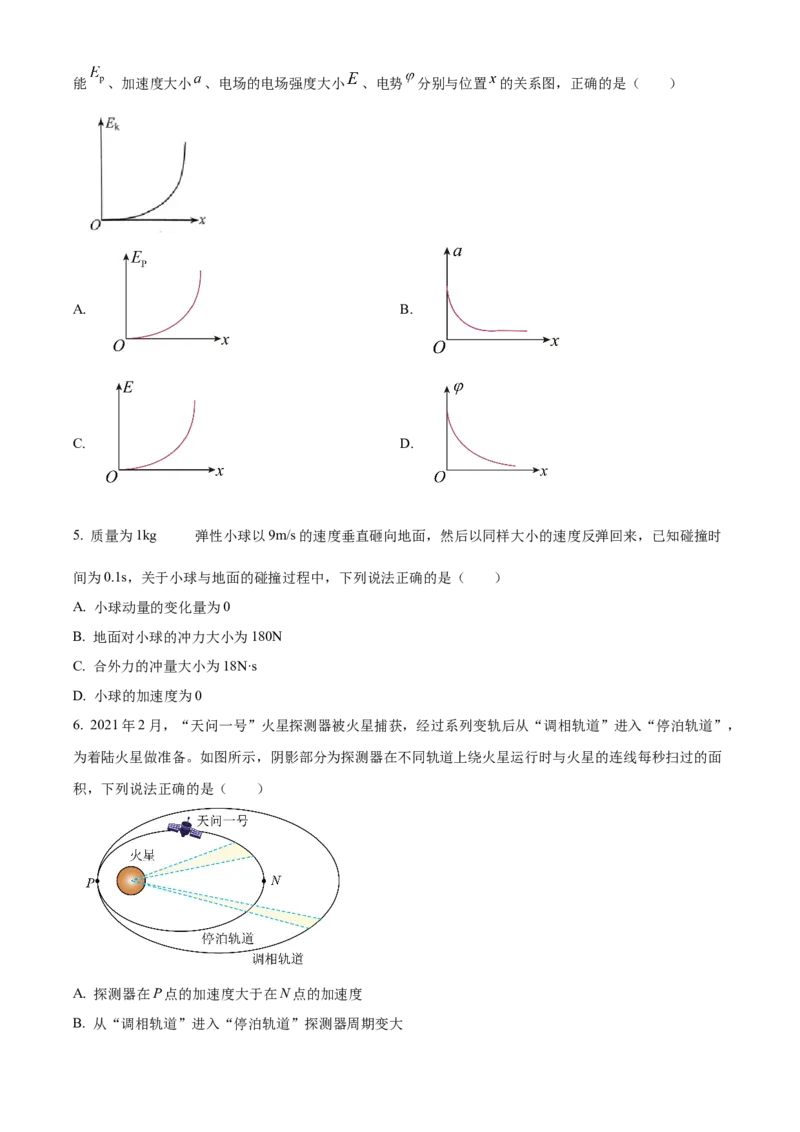精品解析：江苏省南京市六校联合体2023-2024学年高三上学期10月联合调研物理试题（原卷版）(1)_2023年11月_0211月合集_2024届江苏省南京市六校联合体高三上学期10月联合调研