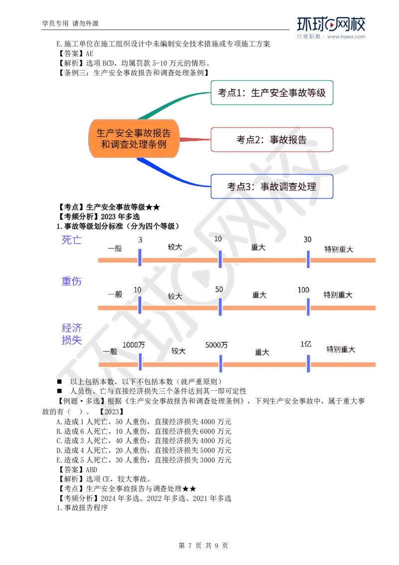 WM_10.第三章第一节建设工程监理相关法律及行政法规（七）_监理工程师_2025监理工程师_2025年监理工程师-各大机构_2025年监理-概论_机构1-HQ_01.精讲班-王.竹梅_讲义