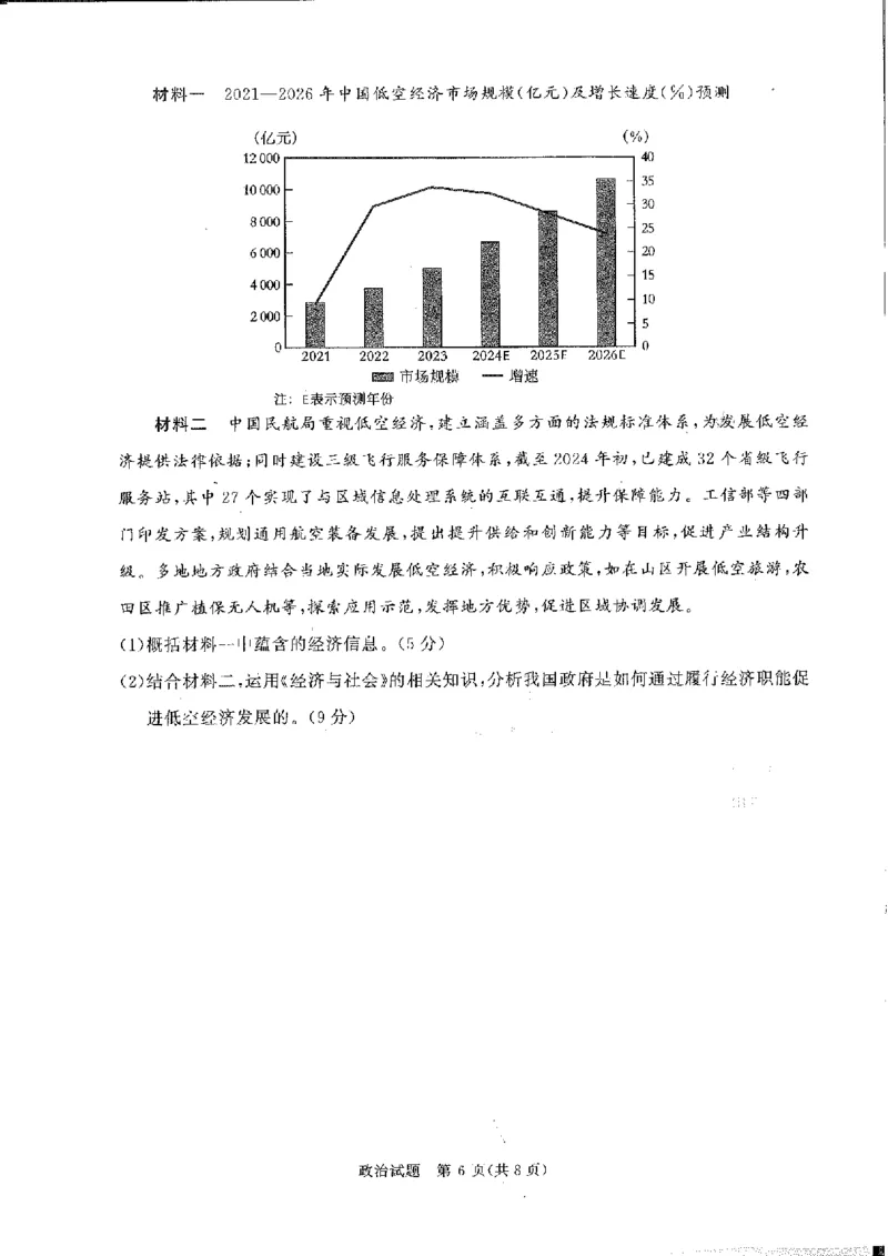 政治试卷_2024-2025高三（6-6月题库）_2024年11月试卷_11292025届河南高三11月青桐鸣大联考_2025届河南高三11月青桐鸣大联考政治试题