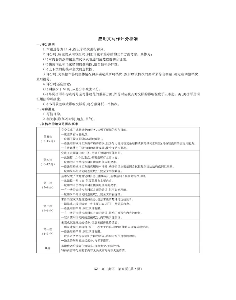 西藏自治区拉萨市2025届高三第二次联考英语答案_2024-2026高三（6-6月题库）_2025年04月试卷_0425西藏自治区拉萨市2025届高三第二次联考（全科）