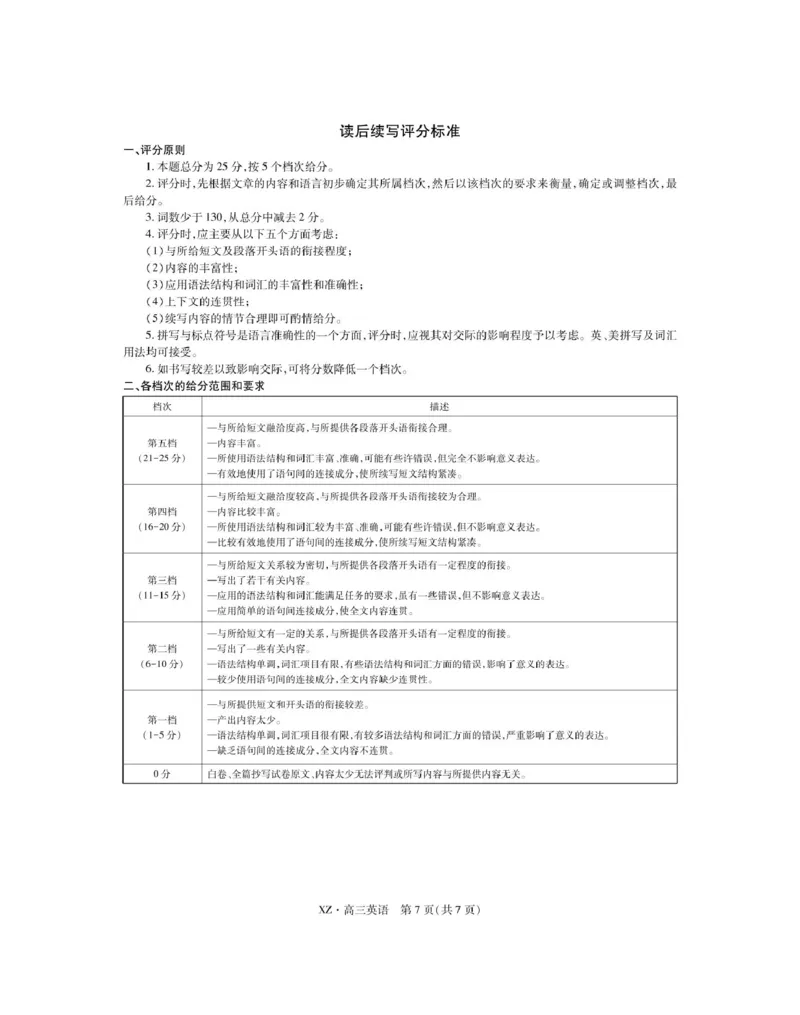 西藏自治区拉萨市2025届高三第二次联考英语答案_2024-2026高三（6-6月题库）_2025年04月试卷_0425西藏自治区拉萨市2025届高三第二次联考（全科）