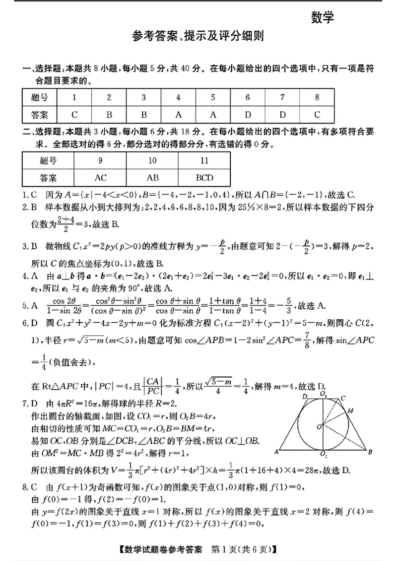 数学_参考答案提示及评分细则(1)_2024-2025高三（6-6月题库）_2024年10月试卷_1023超级全能生&middot;名校交流2025届高三第一次联考数学