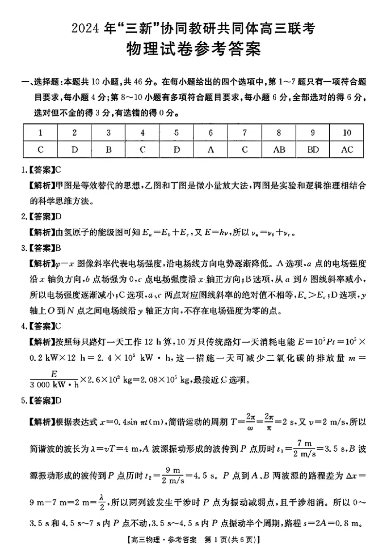 江西省2024年&ldquo;三新&rdquo;协同教研共同体高三12月联考物理试卷+答案_2024-2025高三（6-6月题库）_2024年12月试卷_1221江西省2024年&ldquo;三新&rdquo;协同教研共同体高三12月联考