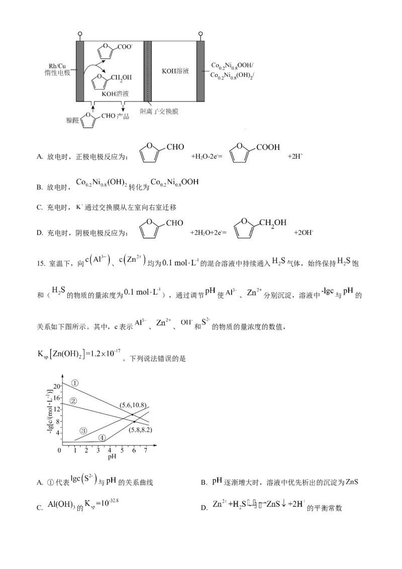精品解析：辽宁省沈阳市东北育才学校高中部2023-2024学年高三下学期第六次模拟考试化学试题（原卷版）_2024年3月_013月合集_2024届辽宁省东北育才学校高三下第六次模拟考试