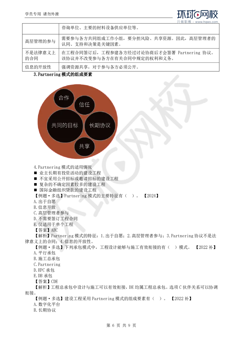 WM_28.第十一章第一节至第二节国际工程组织实施模式_监理工程师_2025监理工程师_2025年监理工程师-各大机构_2025年监理-概论_机构1-HQ_01.精讲班-王.竹梅_讲义