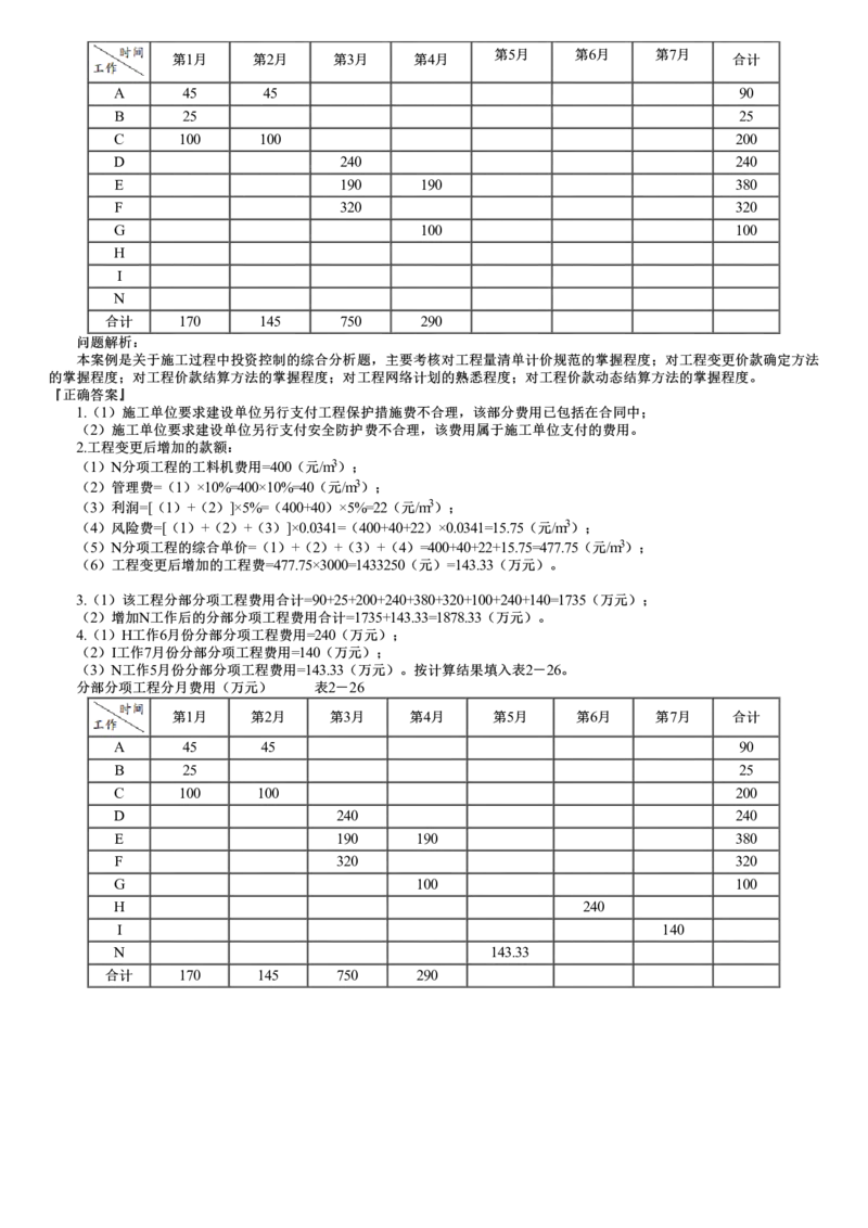 WM_04-第02讲　建筑安装工程费用项目组成和计算案例分析_监理工程师_2025监理工程师_2025年监理工程师-各大机构_2025年监理-土建案例_机构2-JG_01.精讲班-陈.江潮_讲义