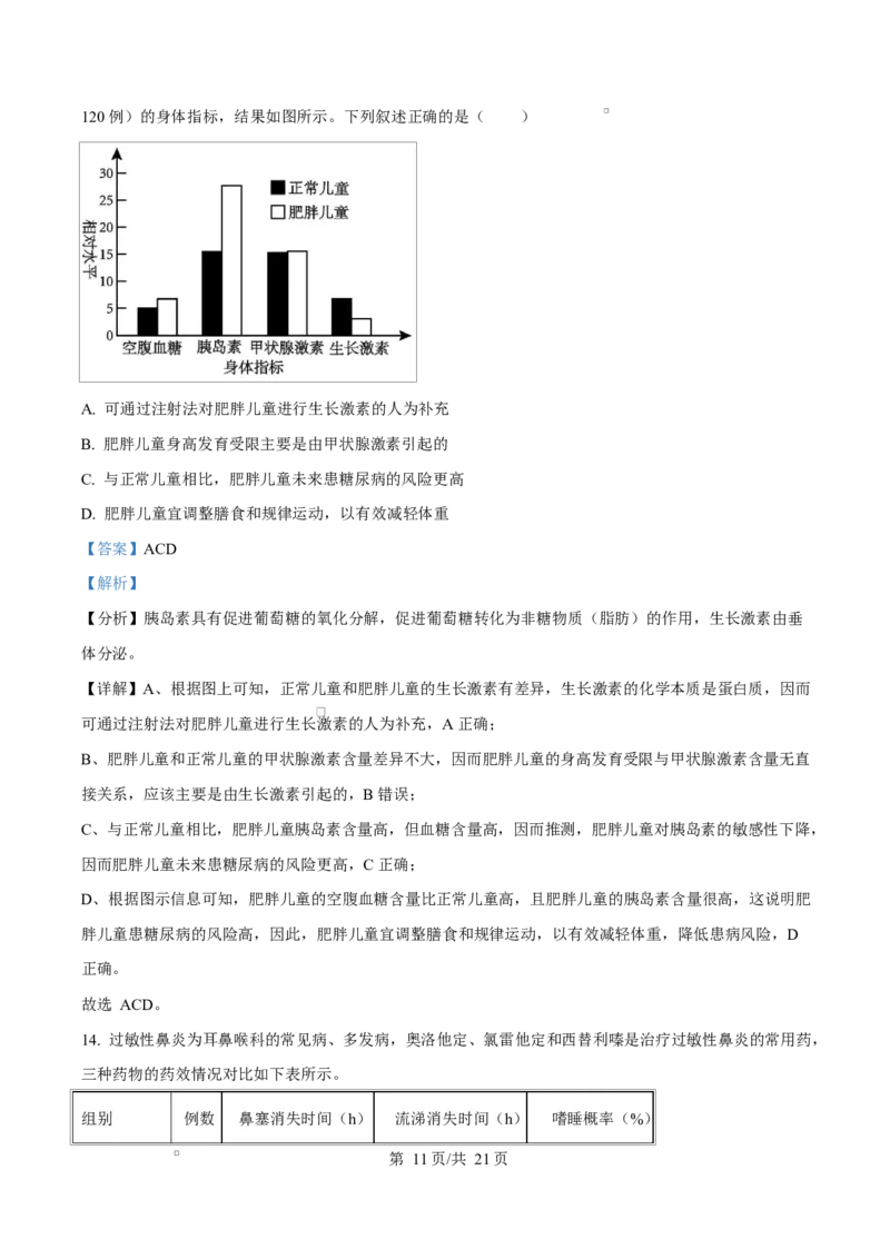 湖南省名校联盟2024-2025学年高二下学期开学质量检测生物试题Word版含解析_2024-2025高二（7-7月题库）_2025年03月试卷_0312湖南省名校联盟2024-2025学年高二下学期开学考试