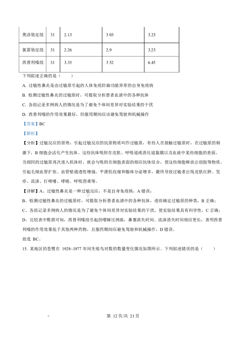湖南省名校联盟2024-2025学年高二下学期开学质量检测生物试题Word版含解析_2024-2025高二（7-7月题库）_2025年03月试卷_0312湖南省名校联盟2024-2025学年高二下学期开学考试