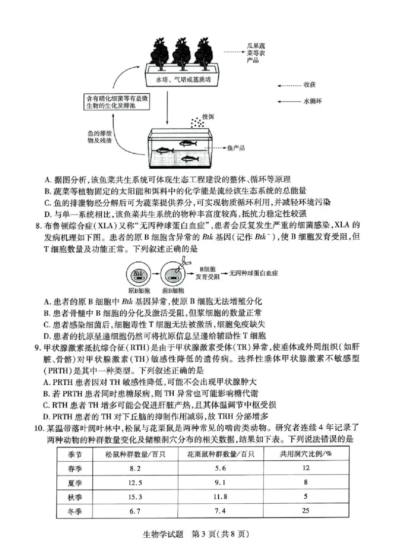 天一大联考2024-2025学年（下）高三第二次四省联考生物+答案_2024-2025高三（6-6月题库）_2025年05月试卷_0509天一大联考2024-2025学年（下）高三第二次四省联考