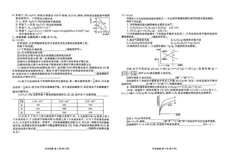 吉林省松原市五校2024-2025学年高二上学期期末联考试题化学PDF版含解析_2024-2025高二（7-7月题库）_2025年01月试卷_0116吉林省松原市五校2024-2025学年高二上学期期末联考试题