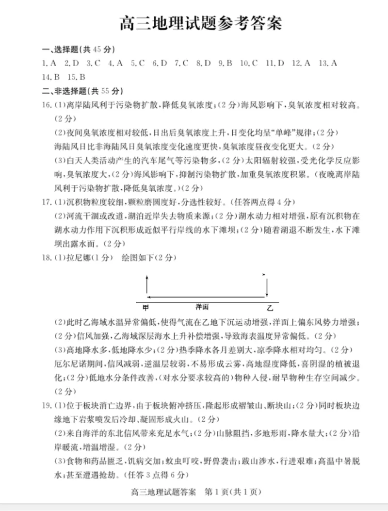 山东省德州市优高联考2023-2024学年高三上学期期中考试地理答案(1)_2023年11月_0211月合集_2024届山东省德州市优高联考高三上学期期中考试