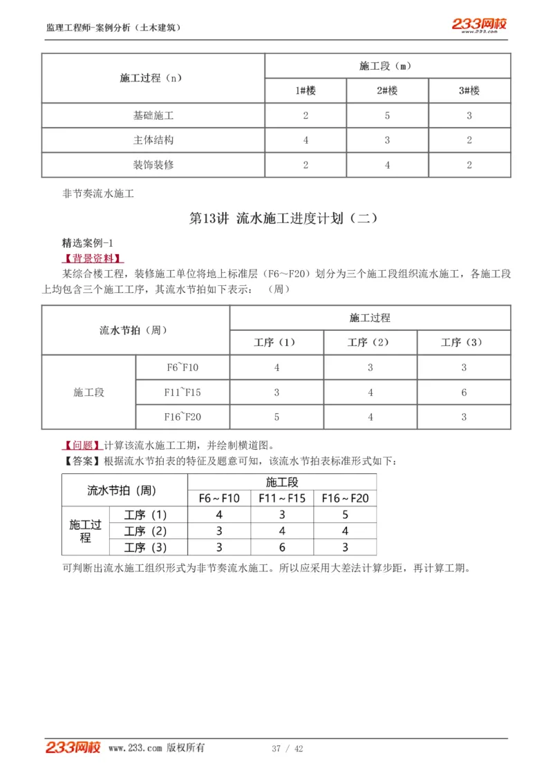 WM_Removed_1-14_监理工程师_2025监理工程师_2025年监理工程师-各大机构_2025年监理-土建案例_机构3-223_01.精讲班-梁.毛_讲义