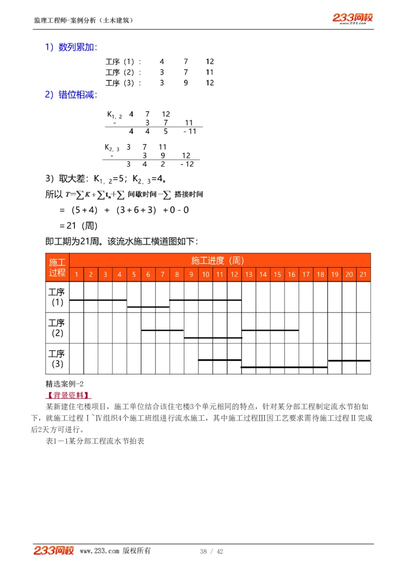 WM_Removed_1-14_监理工程师_2025监理工程师_2025年监理工程师-各大机构_2025年监理-土建案例_机构3-223_01.精讲班-梁.毛_讲义